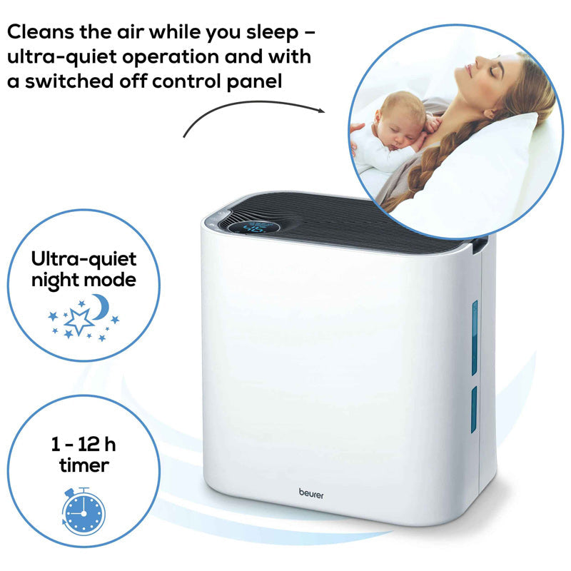 Beurer air purifier and humidifier 2-in-1 LR 330 With a unique touch for your indoor climate with three-layer filter system & air humidification up to 35 m²