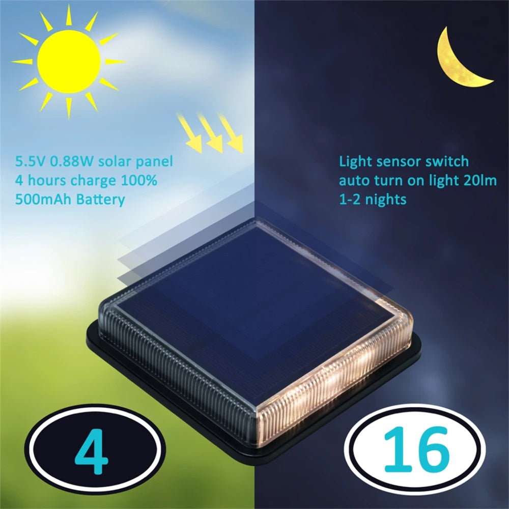 Solar panel and battery specifications