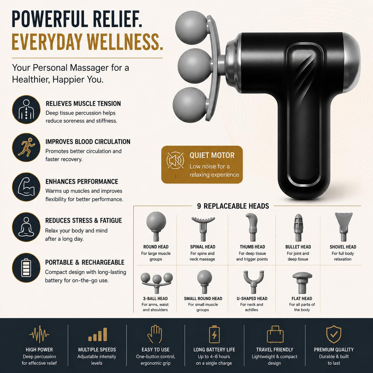Mini massage gun product image