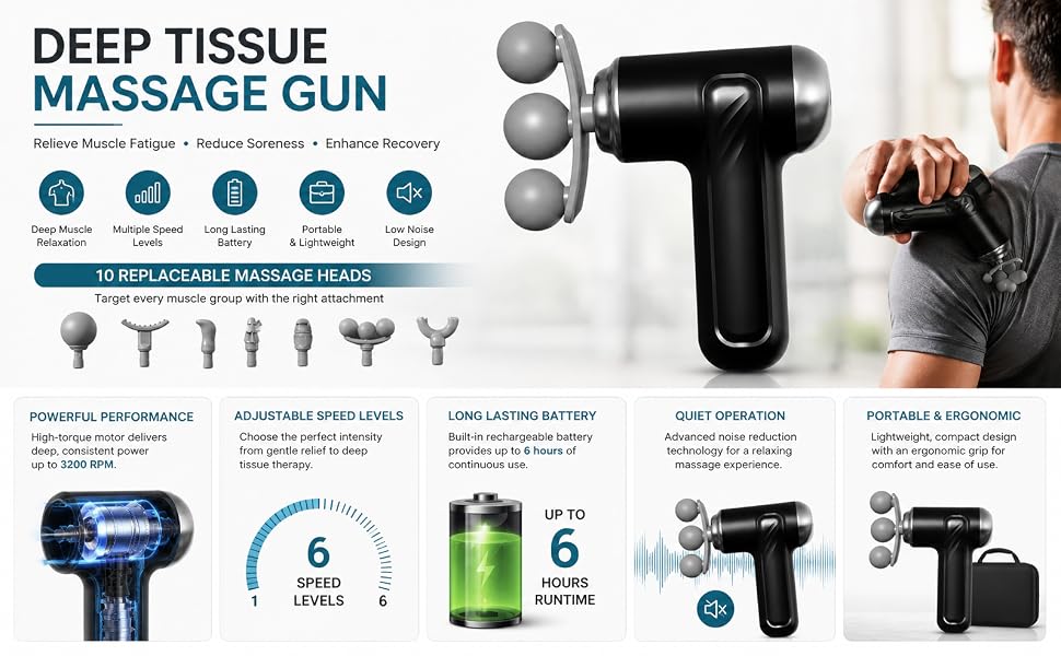 Deep tissue massage gun features