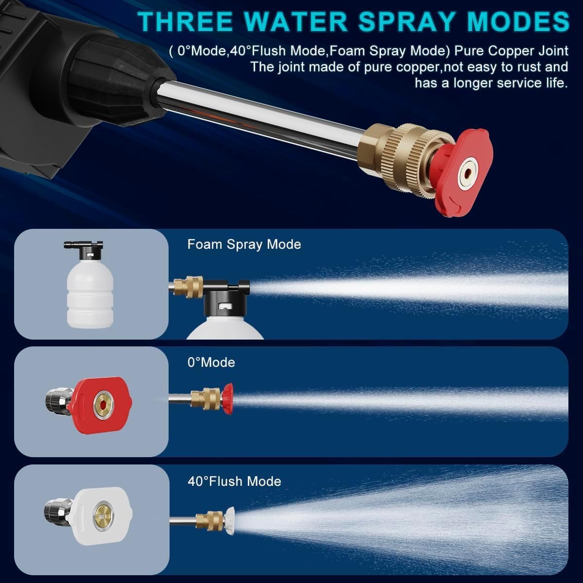 Cordless Pressure Washer Gun, 48V Lithium Battery Power Washer, 500PSI High Pressure Cordless Power Washer, Portable Pressure Washer with 6-in-1 Nozzle, Handheld Power Washer for Car,Garden,Home