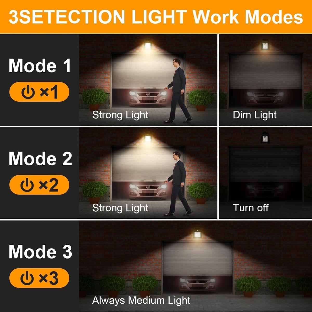 Three Light Modes